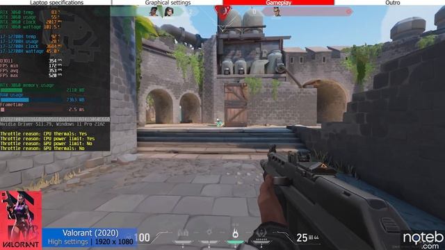 Asus TUF F15 (2022) - Valorant Gameplay Test (i7-12700H, RTX 3060) смотреть онлайн