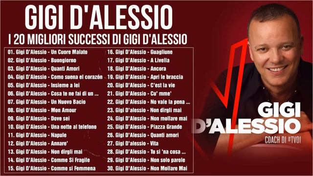 Le 50 Migliori Canzoni Di Gigi D'Alessio - IL Meglio Di Gigi D'Alessio - Gigi D'Alessio 2024 Canzon