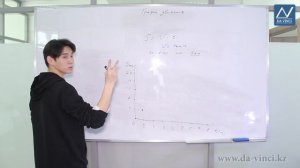 4 класс, 63 урок, График движения