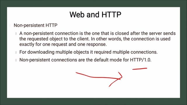 Explanation about web ,HTTP and Email in Computer Network смотреть онлайн