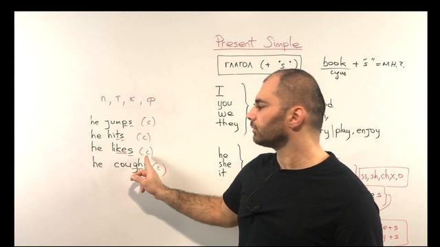 PRESENT SIMPLE VS PRESENT CONTINUOUS - 2 (СТРОЕНИЕ ПРЕДЛОЖЕНИЯ) смотреть онлайн