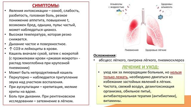 4.3. Пневмония смотреть онлайн