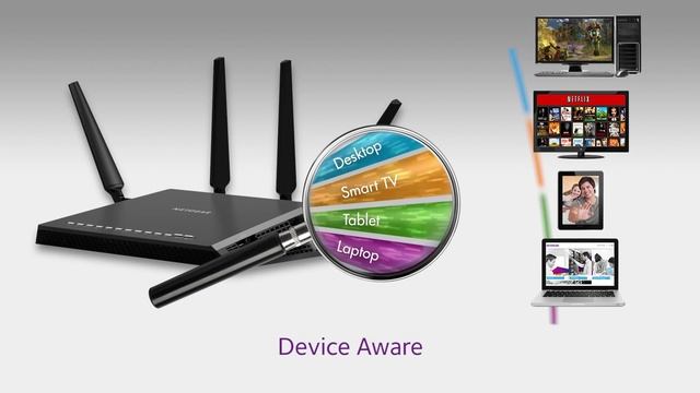 Dynamic QoS (Quality of Service) Prioritization Technology | NETGEAR Nighthawk WiFi Routers смотреть онлайн