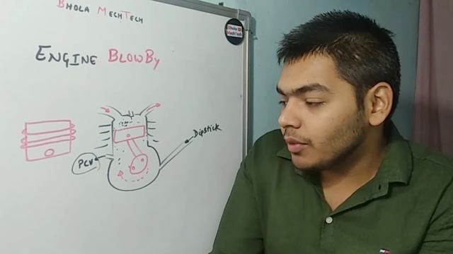Engine Blow By || Back Compression смотреть онлайн