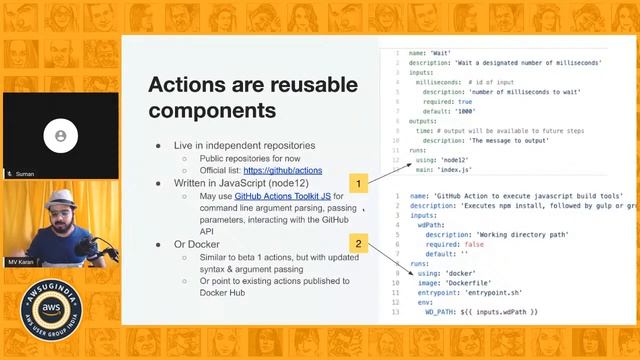CD of Container Apps with AWS Fargate & GitHub Actions смотреть онлайн
