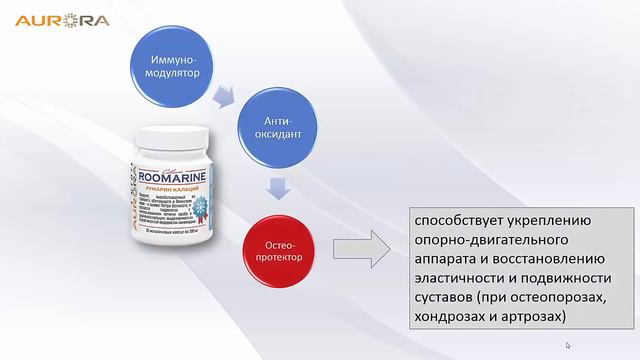 Румарин с кальцием - продукт долгожителей на первые 100 лет смотреть онлайн