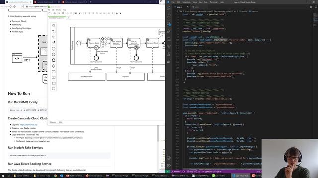 Ticket Booking Example Using Camunda Cloud смотреть онлайн