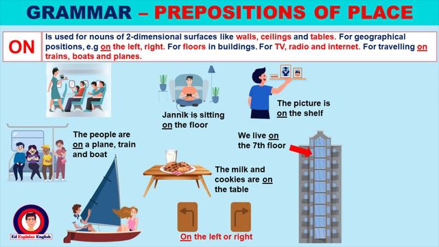 Prepositions of Place in English Grammar | Prepositions Explained смотреть онлайн