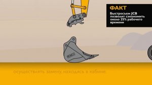 Быстросъемное соединение JCB // Навесное оборудование