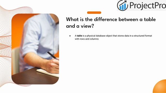 Top 12 Commonly Asked SQL Job Interview Questions and Answers смотреть онлайн