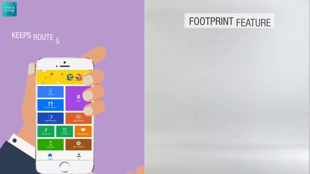 Kids Smartwatch GPS смотреть онлайн