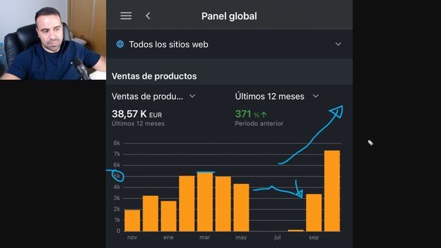 ✅ RECORD!! - 7214,75€/mes - Vendiendo en AMAZON FBA смотреть онлайн