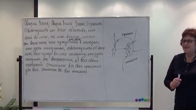 Технология прощения и покаяния. Что происходит на самом деле смотреть онлайн
