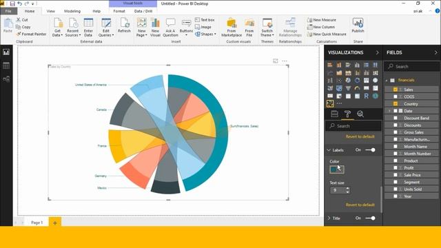 Power BI Custom Visuals - Chord Power BI Desktop Custom Visual смотреть онлайн