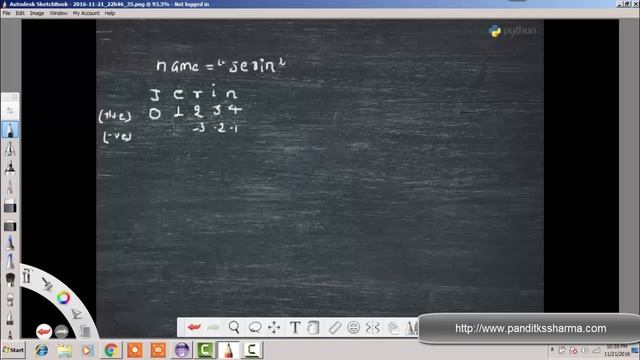Behavior of String Data Type or Build Type in Python смотреть онлайн