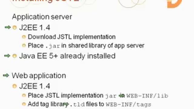 Introduction to JSTL - Working with JSTL (2 of 2) смотреть онлайн