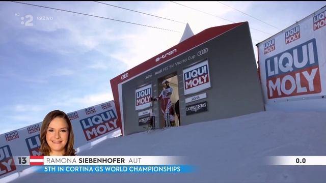 FIS Alpine Ski World Cup - Women's Giant Slalom (Run 1) - Jasna SVK - 2021 смотреть онлайн