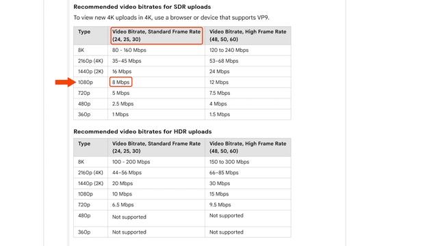 How to Export High Quality Videos in Filmora - Tutorial for Beginners смотреть онлайн