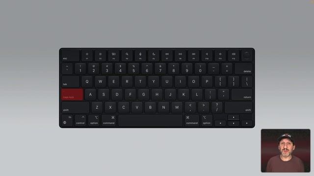 Getting To Know The Mac Keyboard