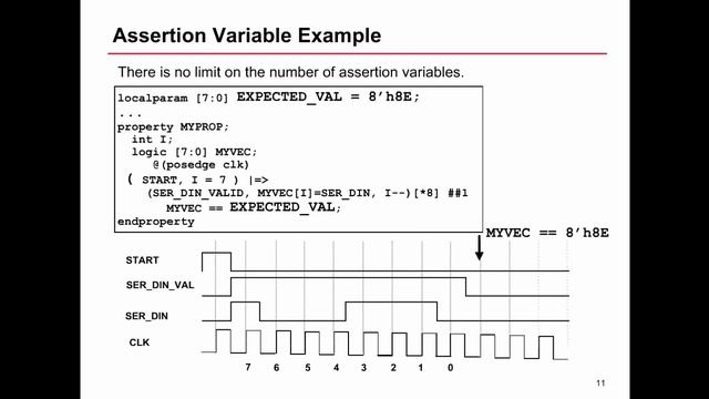 SVA local variables explained смотреть онлайн