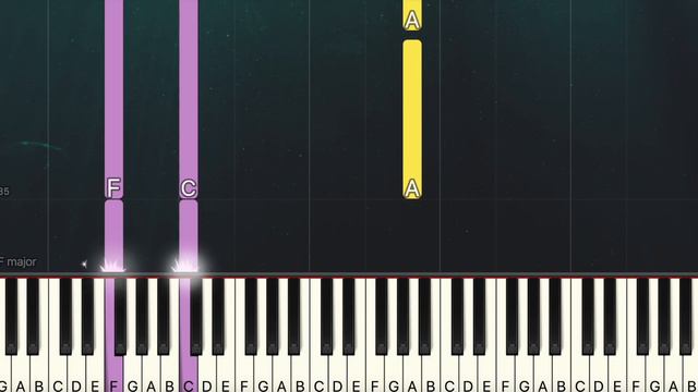 Radiohead - No Surprises (Easy Piano, Piano Tutorial) Sheet смотреть онлайн