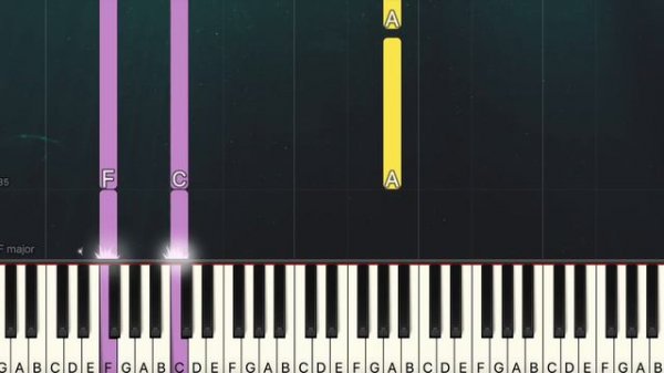 Radiohead - No Surprises (Easy Piano, Piano Tutorial) Sheet