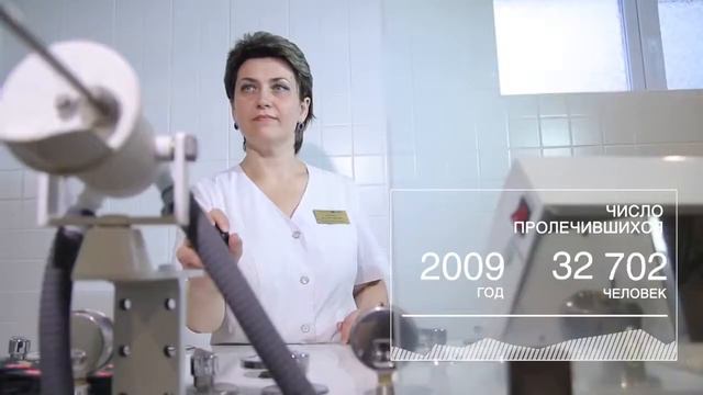 Белокуриха 2 презентация субкластера