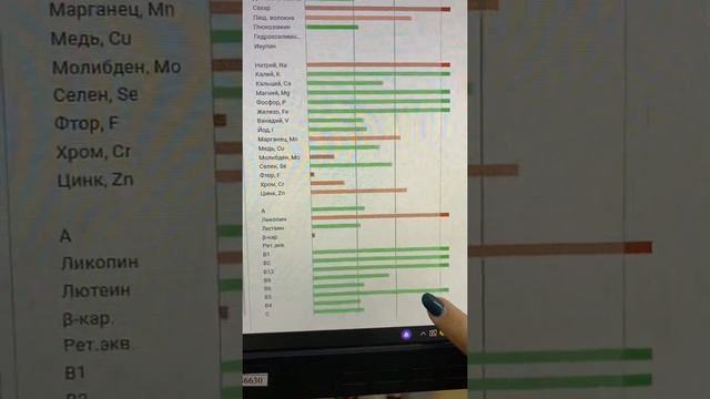 Для Миляуши разбор питания смотреть онлайн
