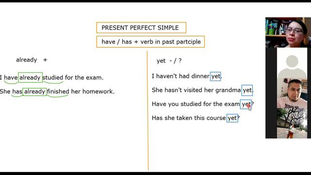 Present Perfect - Practice --- Yet / Already practice смотреть онлайн