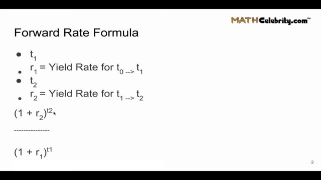 Forward Rate Calculator смотреть онлайн