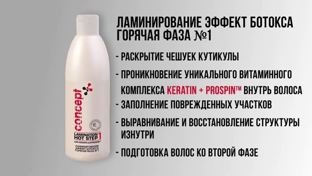 Мастер класс Ламинирование эффект ботокса