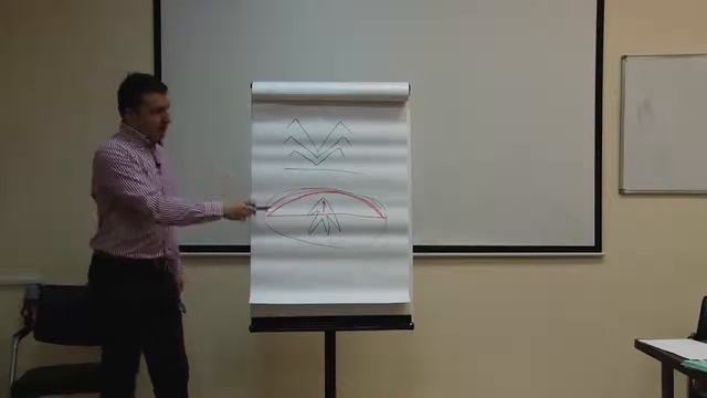 Рейки 1 ступень практика. Символ рейки, один из потерянных смотреть онлайн