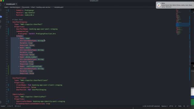 Getting Started With AWS SAM YAML Template смотреть онлайн