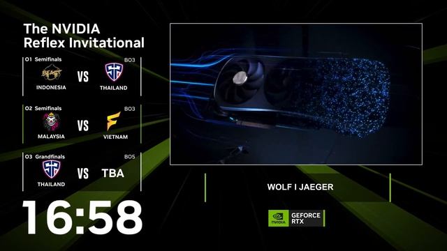 The NVIDIA Reflex Invitational Day 2 смотреть онлайн