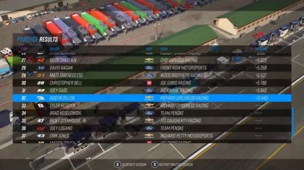 Nascar 21 обзор фишек от Бара НАСКАР