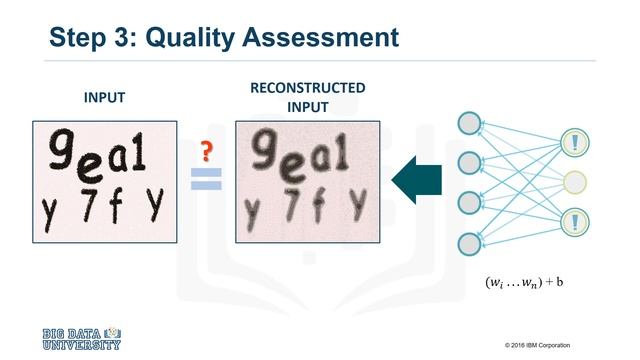 Deep Learning with Tensorflow - RBMs and Autoencoders смотреть онлайн
