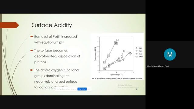 Online Webinar: CONCEPT ADSORPTION. FACTORS. ISOTHERM KINETIC (COFI) смотреть онлайн