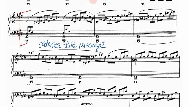 Moonlight Sonata by Beethoven: An Analysis смотреть онлайн