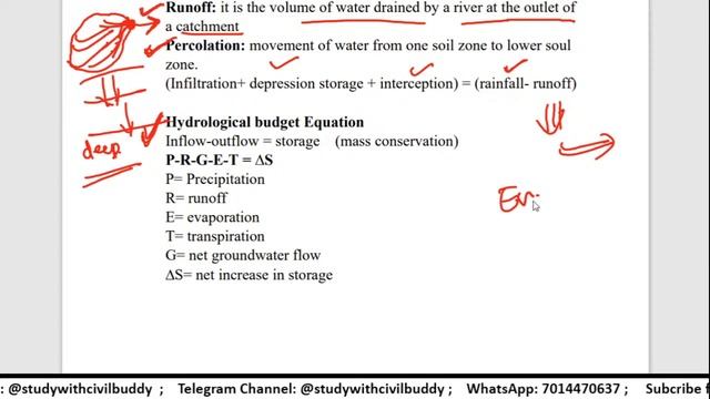 #1 Hydrology Lec 01 / RSMSSB JE / Rajasthan JE / JEET Sir / Irrigation / Water resources Engineerin смотреть онлайн