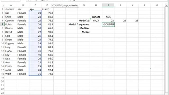 Excel Tutorial: Descriptive statistics using functions смотреть онлайн