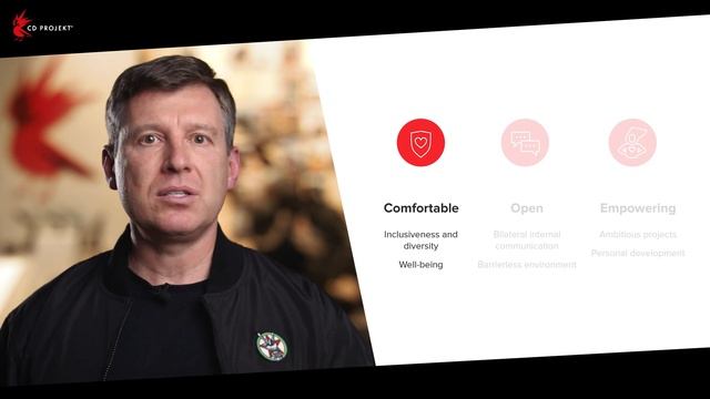 CD PROJEKT Group: Strategy Update | Aktualizacja Strategii [EN/PL] смотреть онлайн
