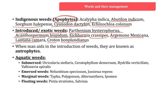 weeds and their management смотреть онлайн