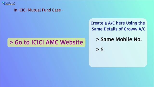 Is Groww app Safe for Stock or Mutual Fund Investment | Groww कितना SAFE है ? Groww Customer Care N смотреть онлайн