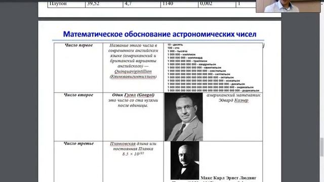 Глеб Жарков - 1.1 Математические науки / #11ШВБ2022 смотреть онлайн
