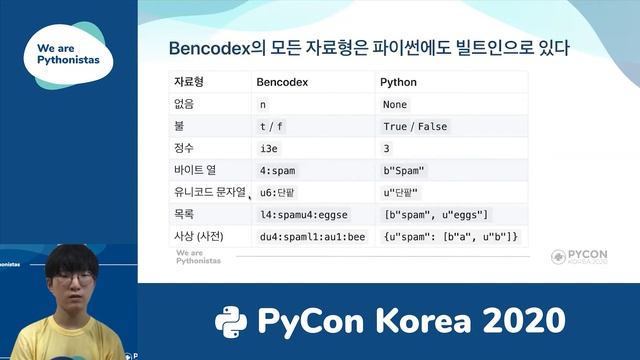 직렬화 포맷 개량과 라이브러리 구현 - 이도건 - PyCon Korea 2020 смотреть онлайн