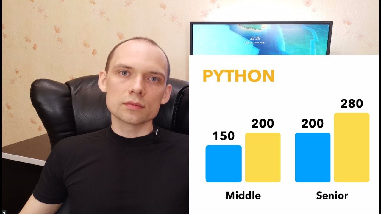 Data science зарплаты смотреть онлайн