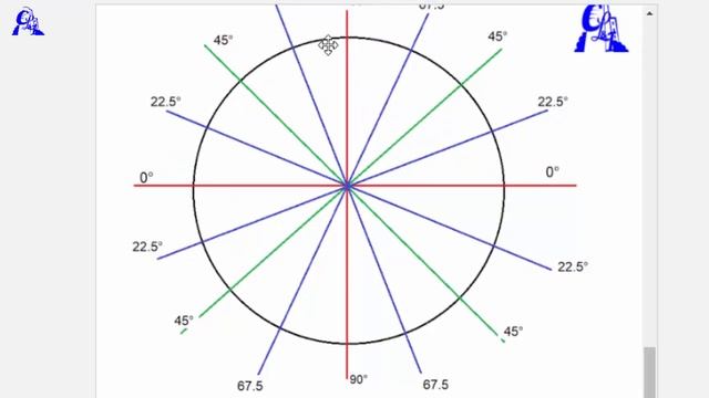 फार्मूला के जरिए पाइप में ब्रांच बनाएं/Equal and unequal Tee branch formula/in Hindi video смотреть онлайн