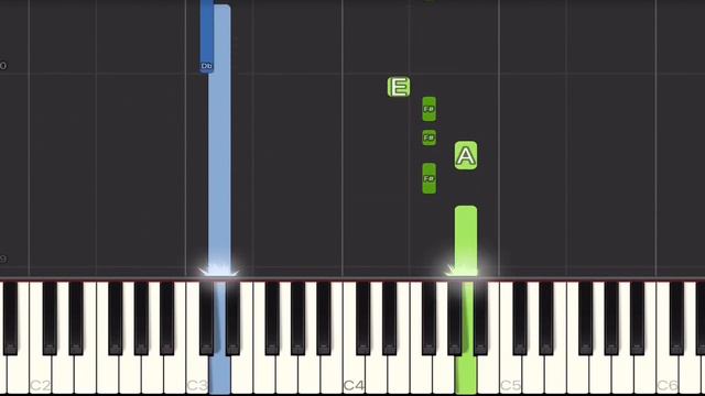 Maneskin - THE LONELIEST Piano Tutorial | Easy смотреть онлайн