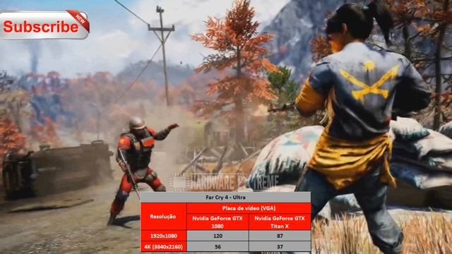 Nvidia GTX 1080 VS Nvidia GTX Titan X - Full HD e 4K (Desempenho em Jogos) смотреть онлайн