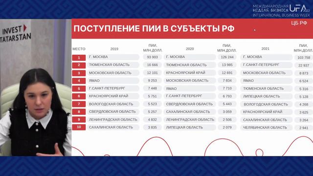 ЗАЛ №5(14:00-15:30) смотреть онлайн